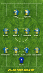 MuSa-Pallo-Iirot 27.8.2015