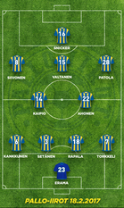 FC Inter - Pallo-Iirot