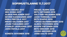 Sopimustilanne 11.7.2017