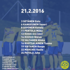 Pallo-Iirojen avaus 21.2.2016